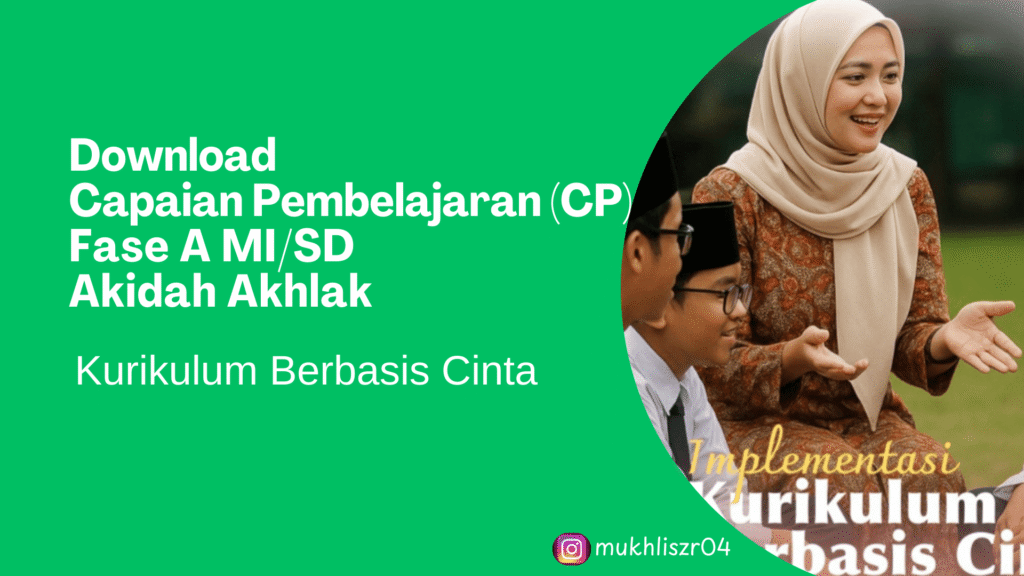 Download Pemetaan Capaian Pembelajaran Fase A/MI Akidah Akhlak