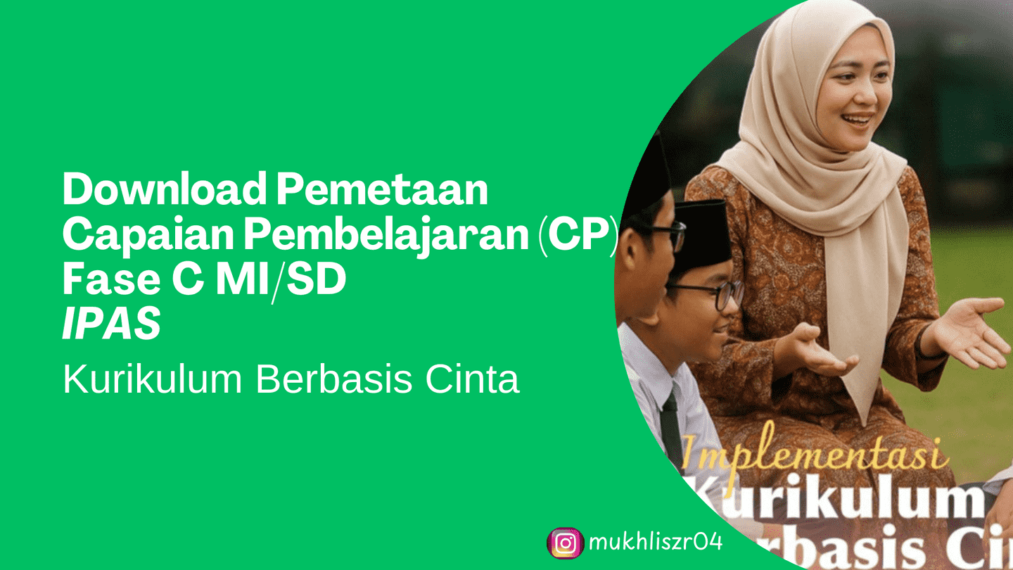 Download Fase C MI IPAS Pemetaan Capaian Pembelajaran (KBC)