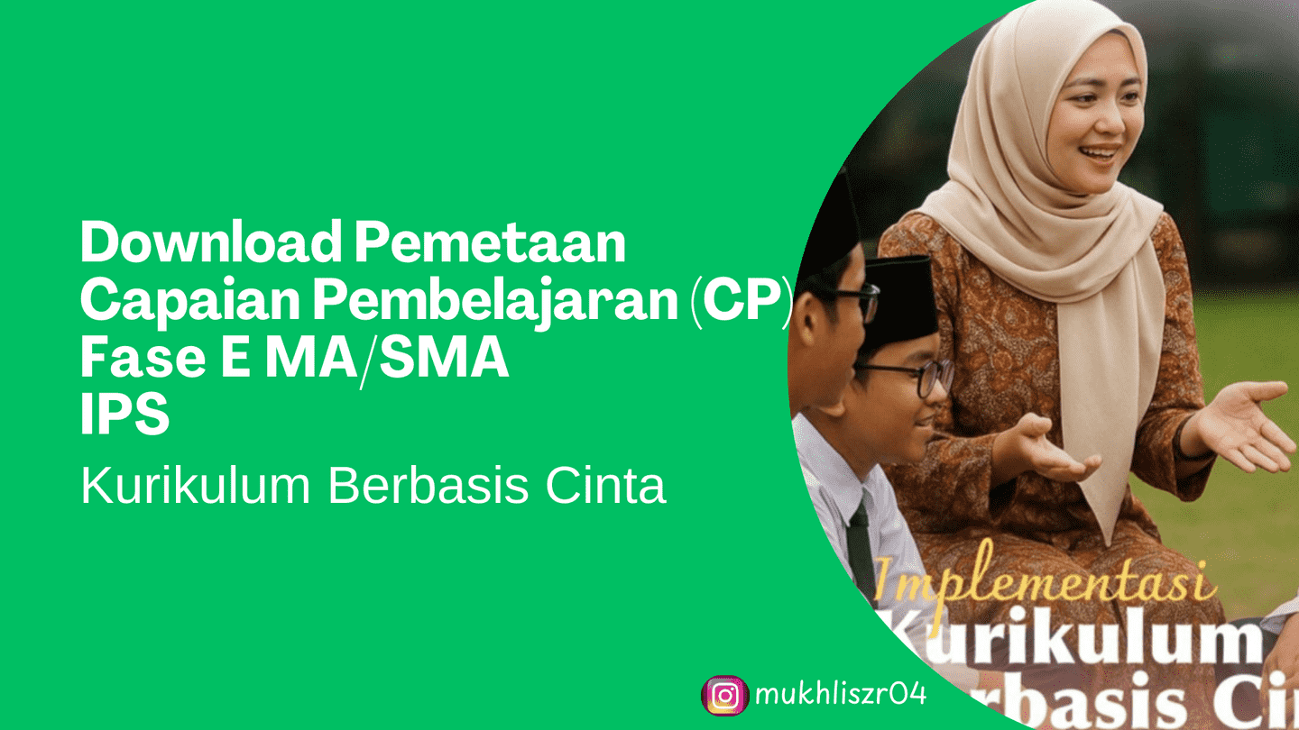 Download Fase E MA IPS Pemetaan Capaian Pembelajaran (KBC)