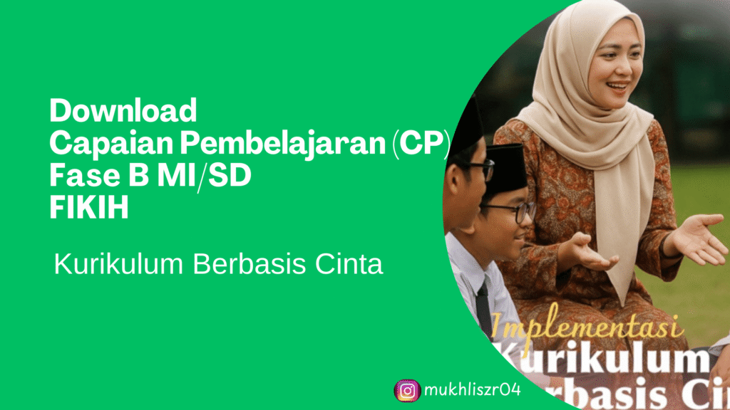 Download Pemetaan Capaian Pembelajaran Fase B/MI Fikih