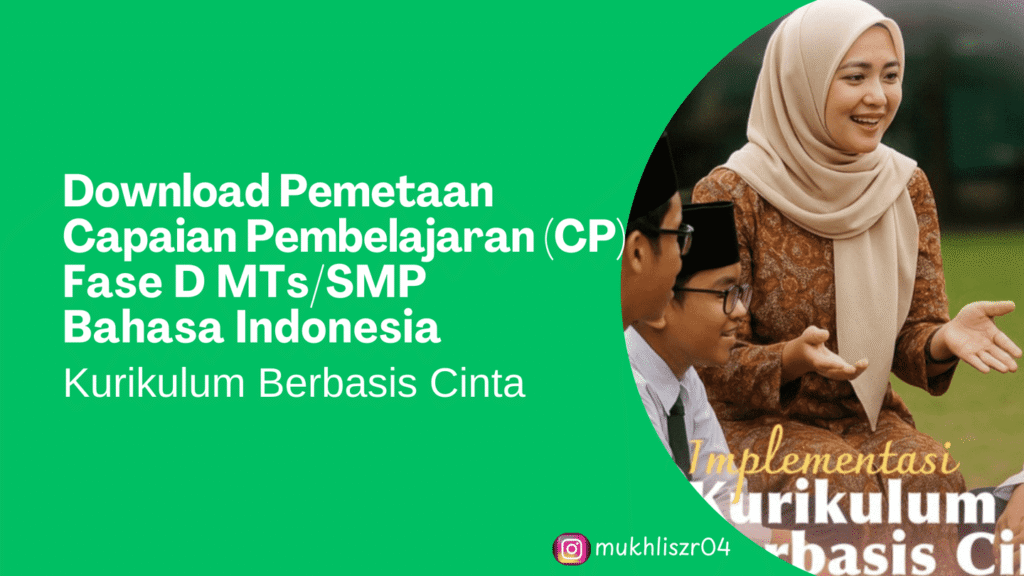 Download Fase D MTs Bahasa Indonesia Pemetaan Capaian Pembelajaran (KBC)