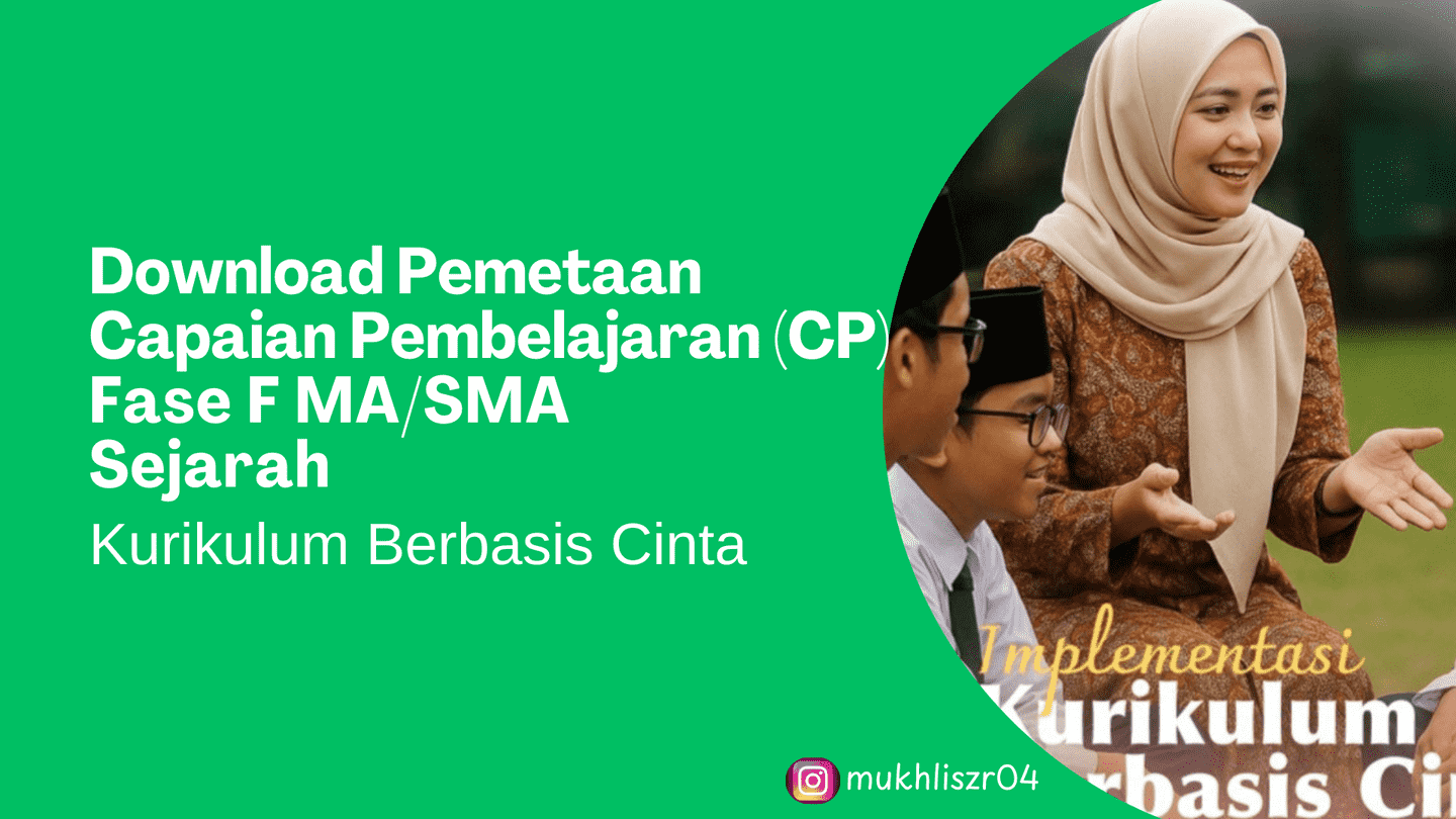Download Fase F MA Sejarah Pemetaan Capaian Pembelajaran (KBC)