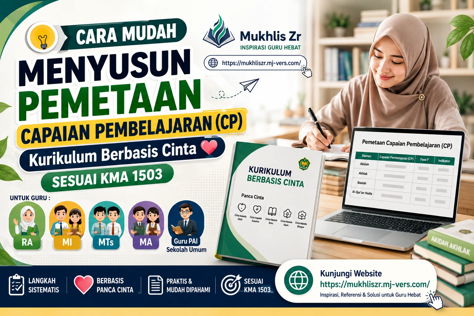 pemetaan CP Kurikulum Berbasis Cinta
