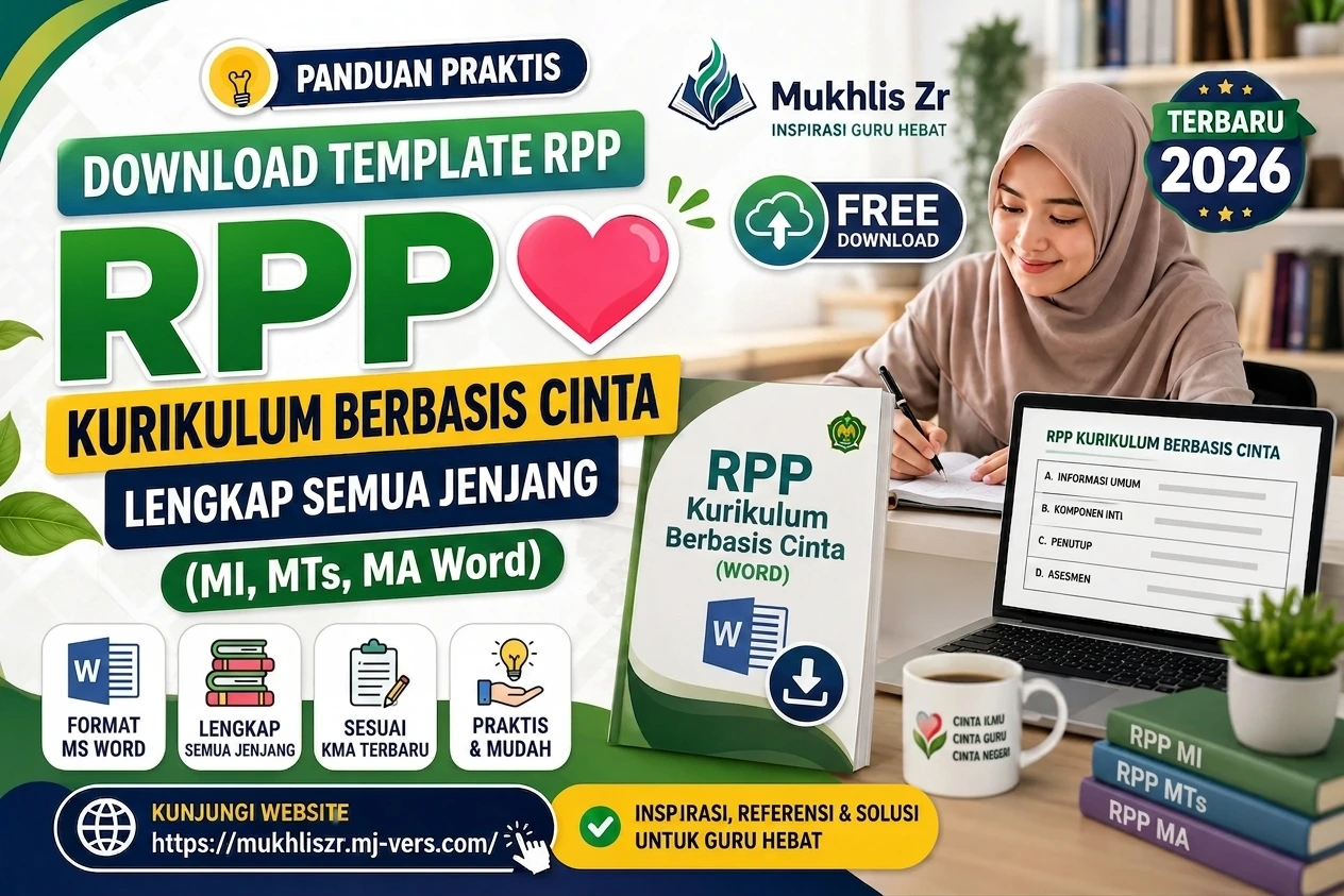 Download Template RPP Kurikulum Berbasis Cinta MI MTs MA Word (Lengkap Semua Jenjang)