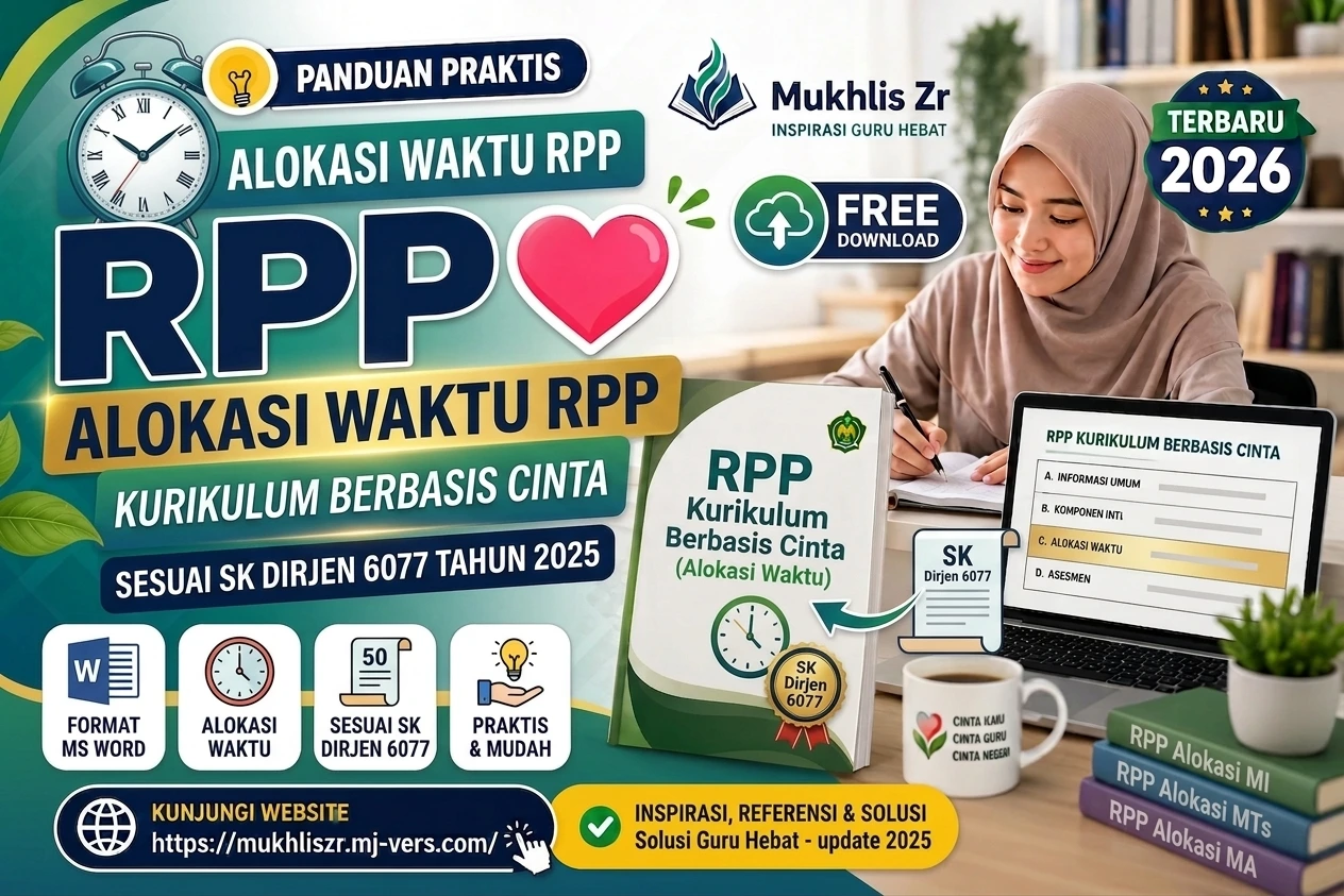 Format Alokasi Waktu RPP Kurikulum Berbasis Cinta yang Sesuai SK Dirjen 6077 Tahun 2025